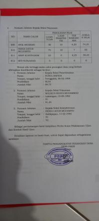 UJIAN PERANGKAT DESA